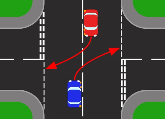 Two cars turning right at a crossroads, one coming from the top and one from the bottom. Red arrows show their paths crossing in front of one another, so they pass nearside to nearside with each car blocking the other's view of oncoming traffic.