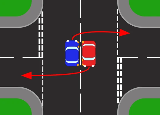 Two cars turning right at a crossroads, drawn up alongside each other in the middle with their right-hand sides closest. Red arrows show each turning off behind the other, so both keep a clear view of the road they are crossing.