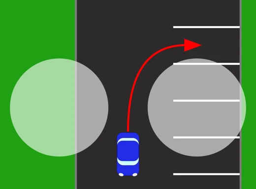 Approaching a row of parking bays. A red arrow curves forward and to the right from the blue car towards the bays, and two shaded circles mark the areas either side of the car that need checking before it turns.