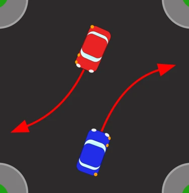 Two cars turning right at a crossroads, passing nearside to nearside. Red arrows show one coming from the top and one from the bottom, each crossing in front of the other so their left-hand sides pass closest and neither can see past the other.