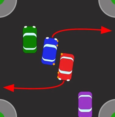 Two cars turning right at a crossroads, passing offside to offside. The blue and red cars have drawn alongside each other with their right-hand sides closest before turning behind one another, leaving each with a clear view of oncoming traffic. Other cars wait at the junction.